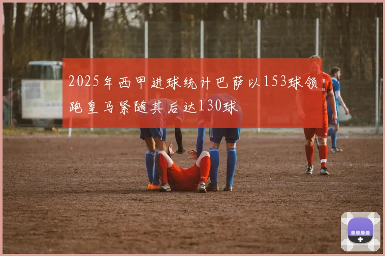 2025年西甲进球统计巴萨以153球领跑皇马紧随其后达130球